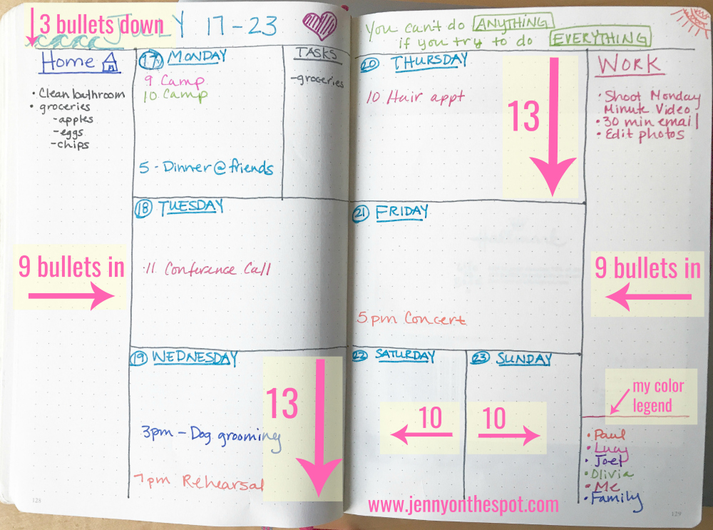 Bullet Journal (Bujo) WeekAtAGlance Layout Jenny On the Spot